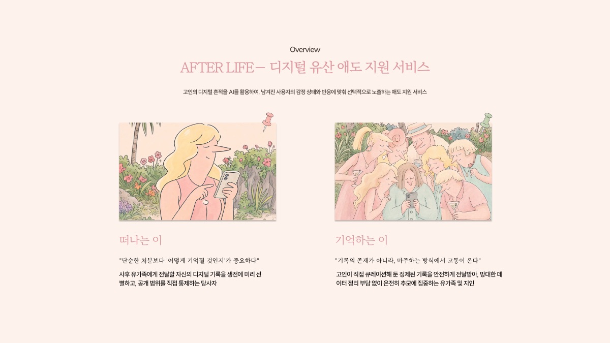 소개 자료 2쪽