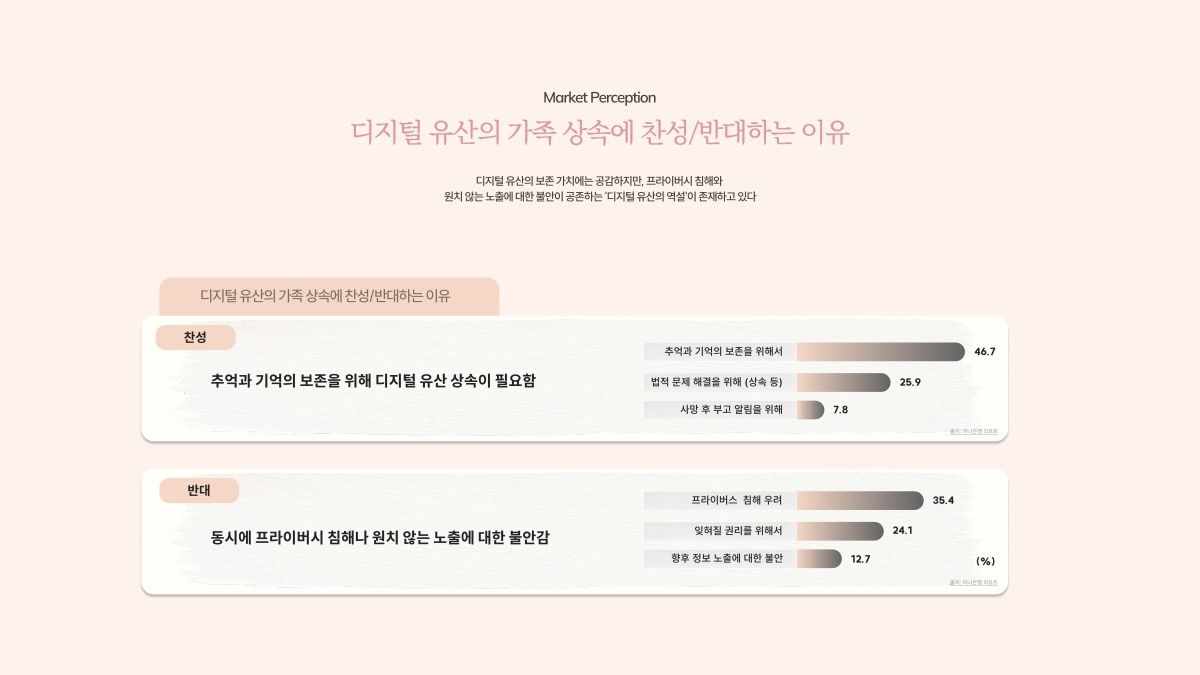 소개 자료 4쪽