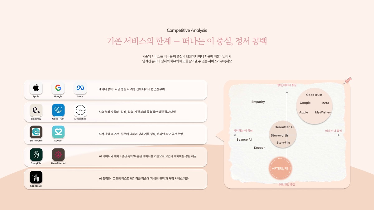 소개 자료 8쪽