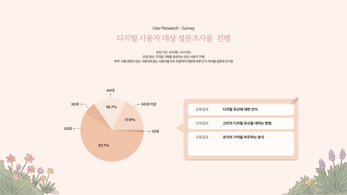 소개 자료 10쪽