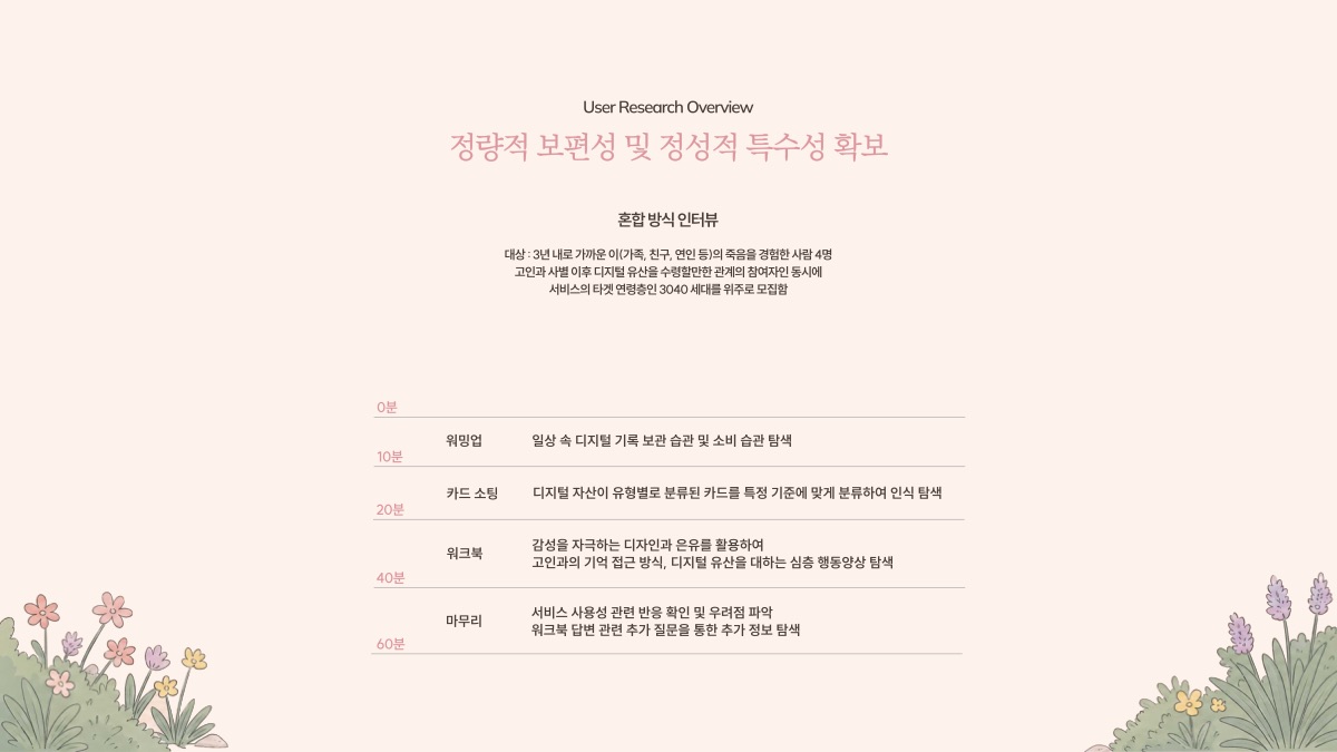 소개 자료 12쪽