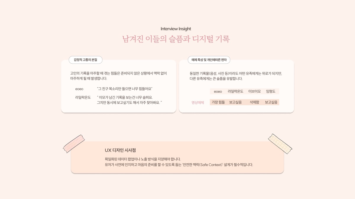 소개 자료 14쪽