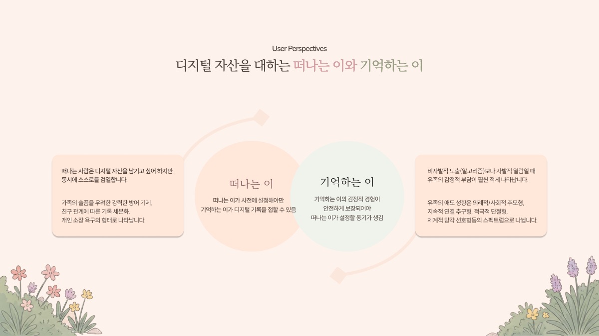 소개 자료 15쪽