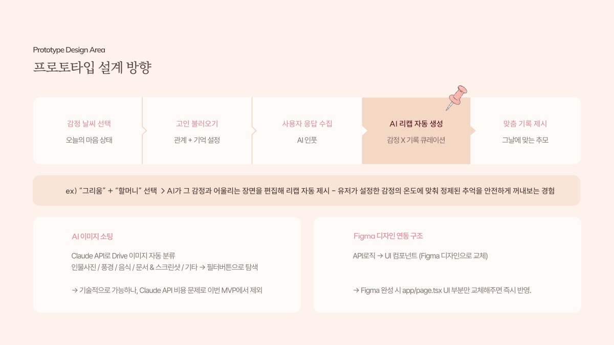 소개 자료 28쪽