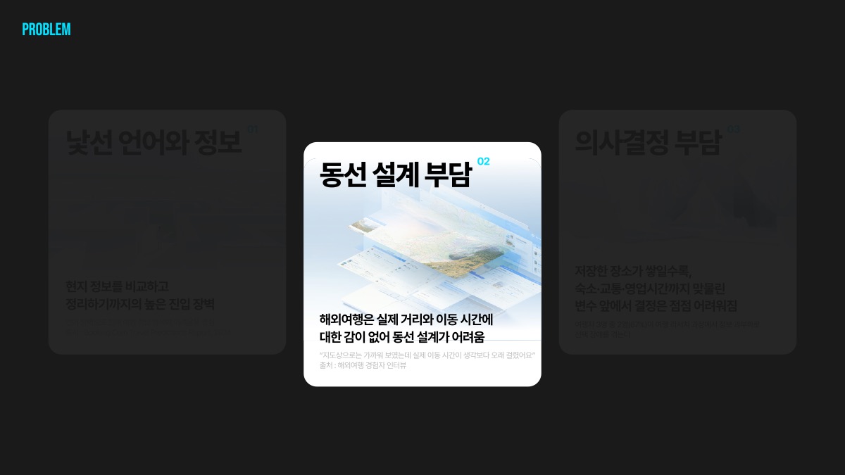 소개 자료 6쪽