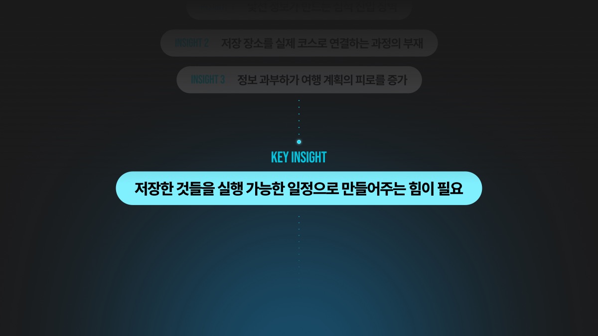 소개 자료 10쪽