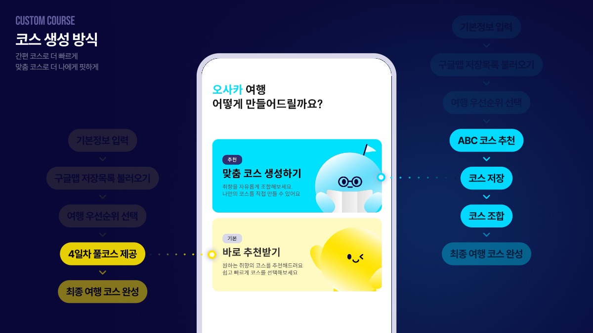 소개 자료 33쪽