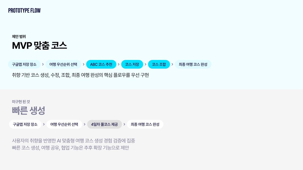 소개 자료 44쪽