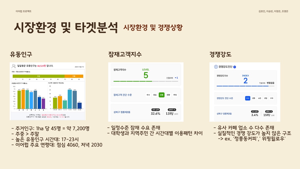 소개 자료 5쪽
