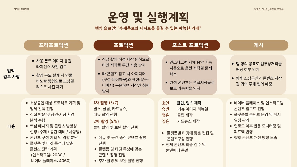 소개 자료 16쪽