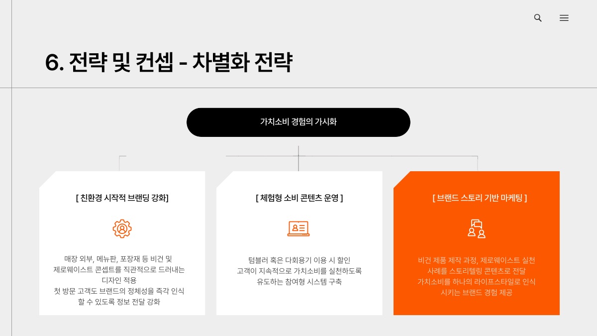소개 자료 9쪽
