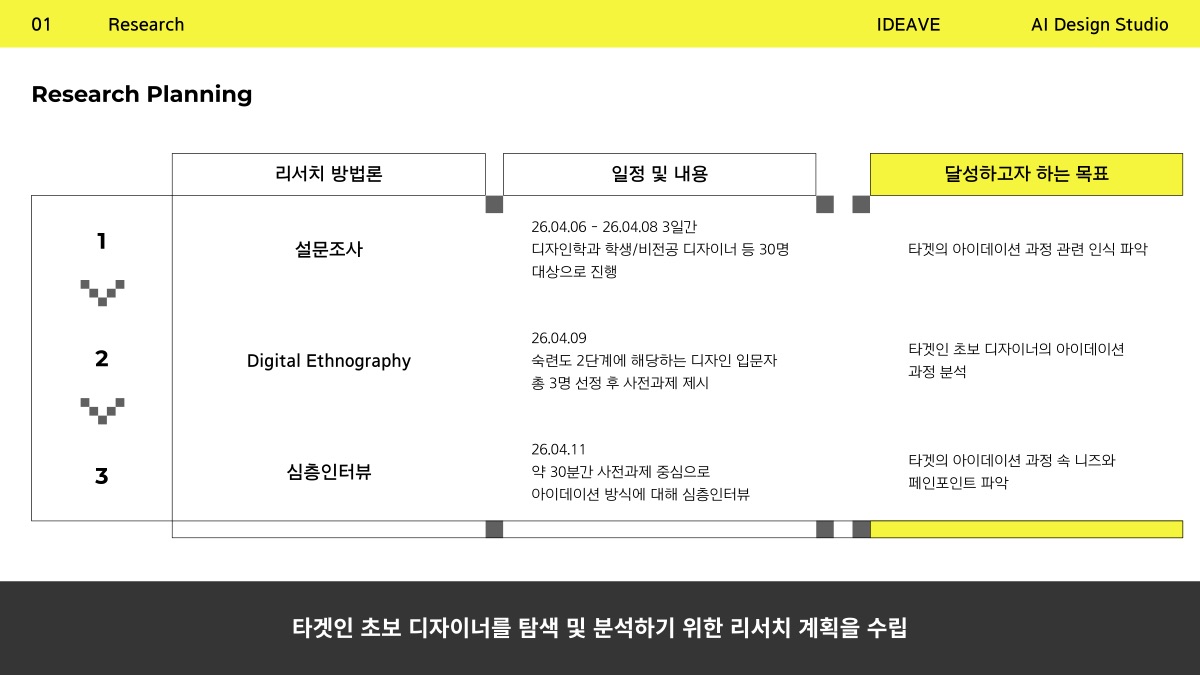 소개 자료 6쪽