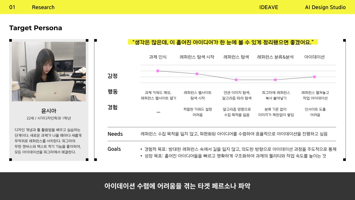 소개 자료 12쪽