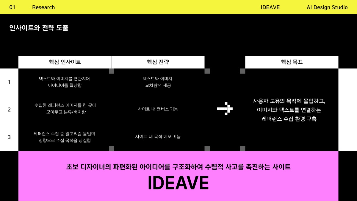 소개 자료 13쪽