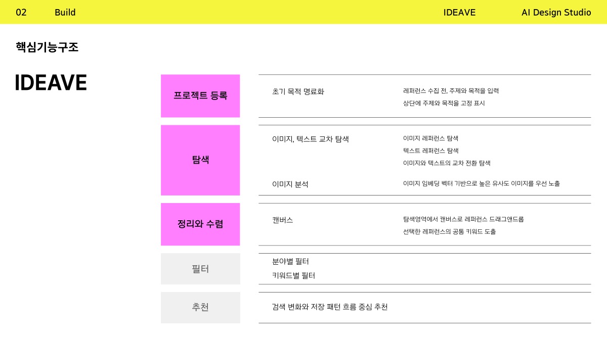 소개 자료 16쪽