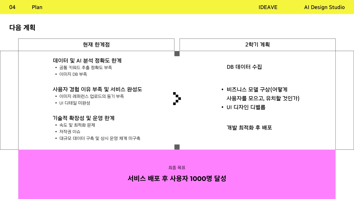소개 자료 38쪽