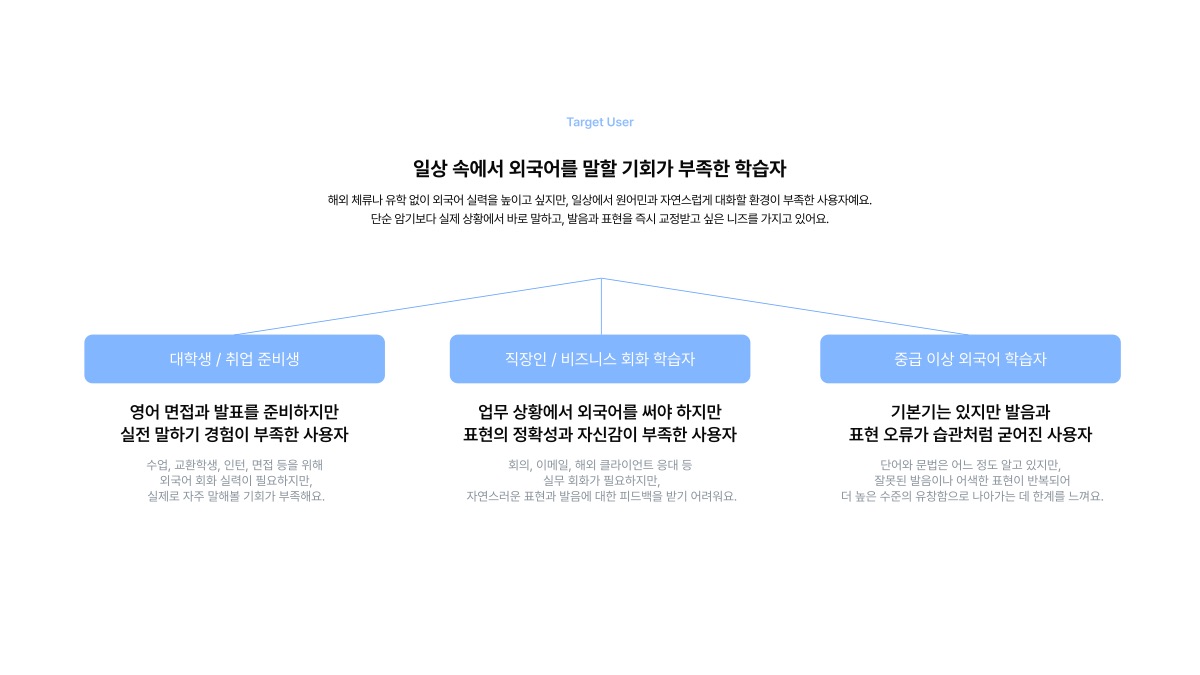 소개 자료 7쪽
