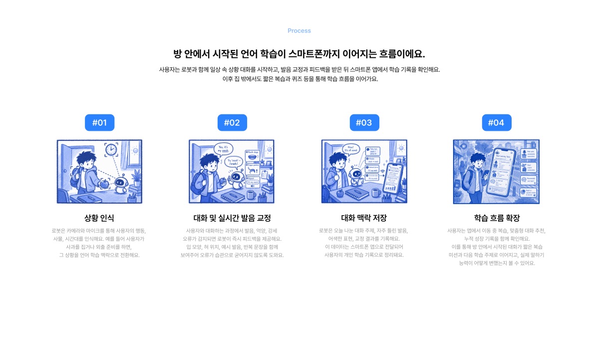 소개 자료 10쪽