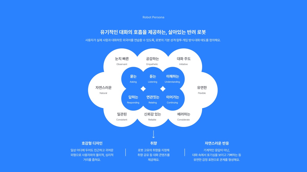 소개 자료 34쪽