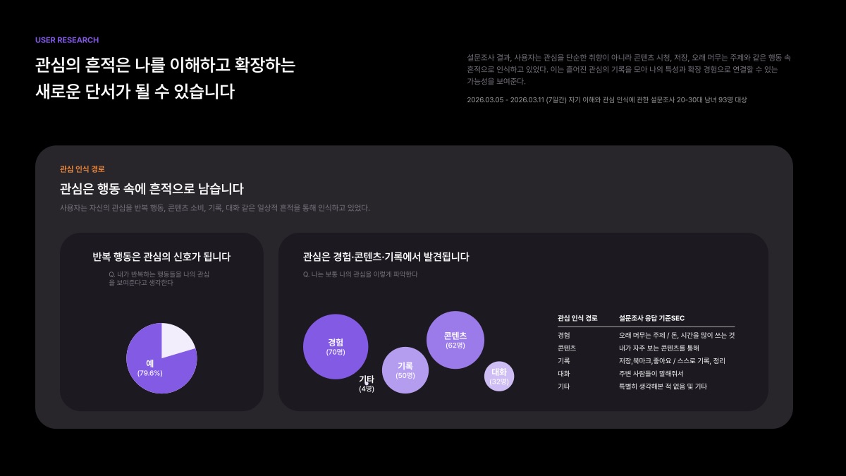 소개 자료 3쪽