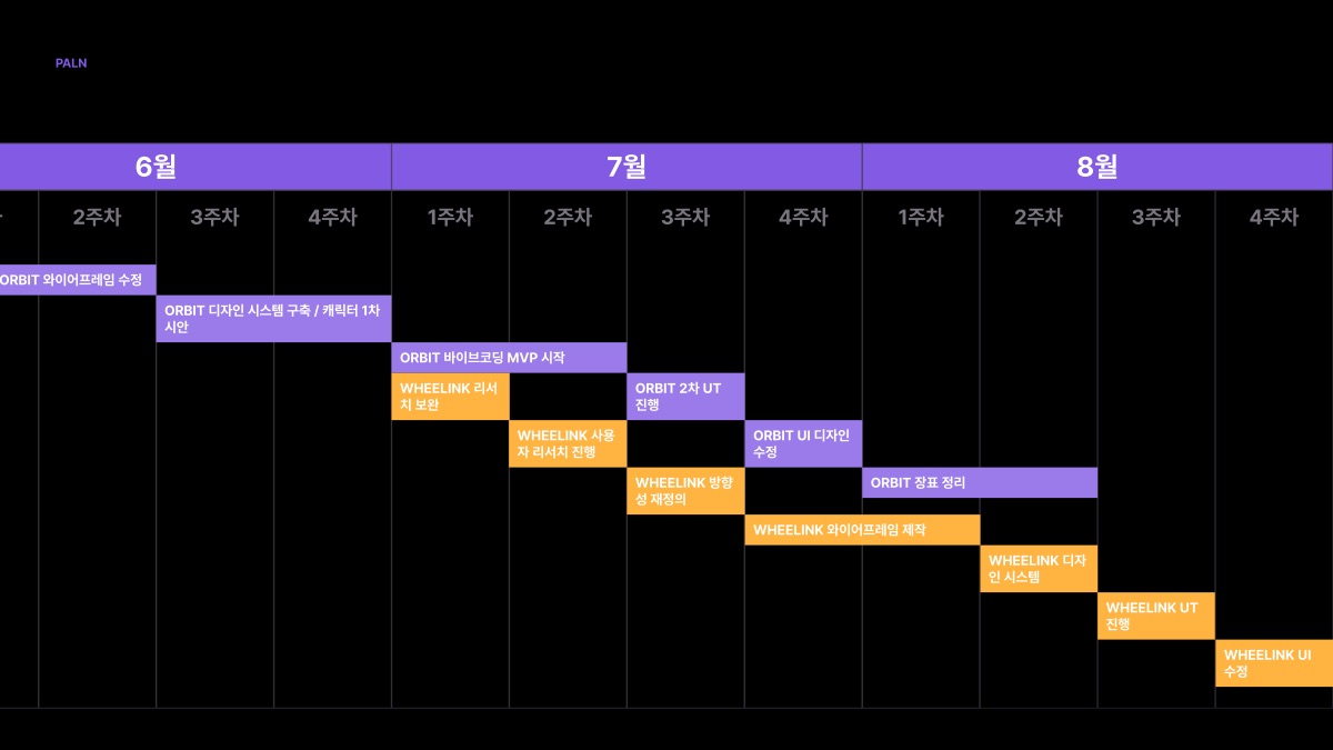 소개 자료 12쪽