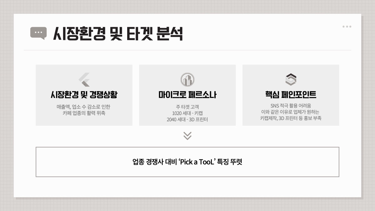 소개 자료 5쪽