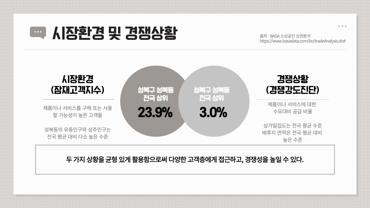 소개 자료 6쪽