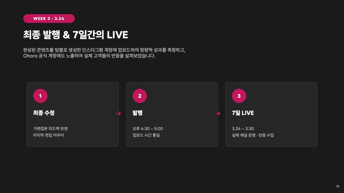 소개 자료 26쪽