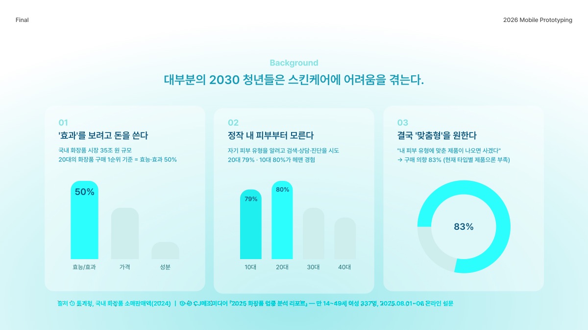 소개 자료 4쪽