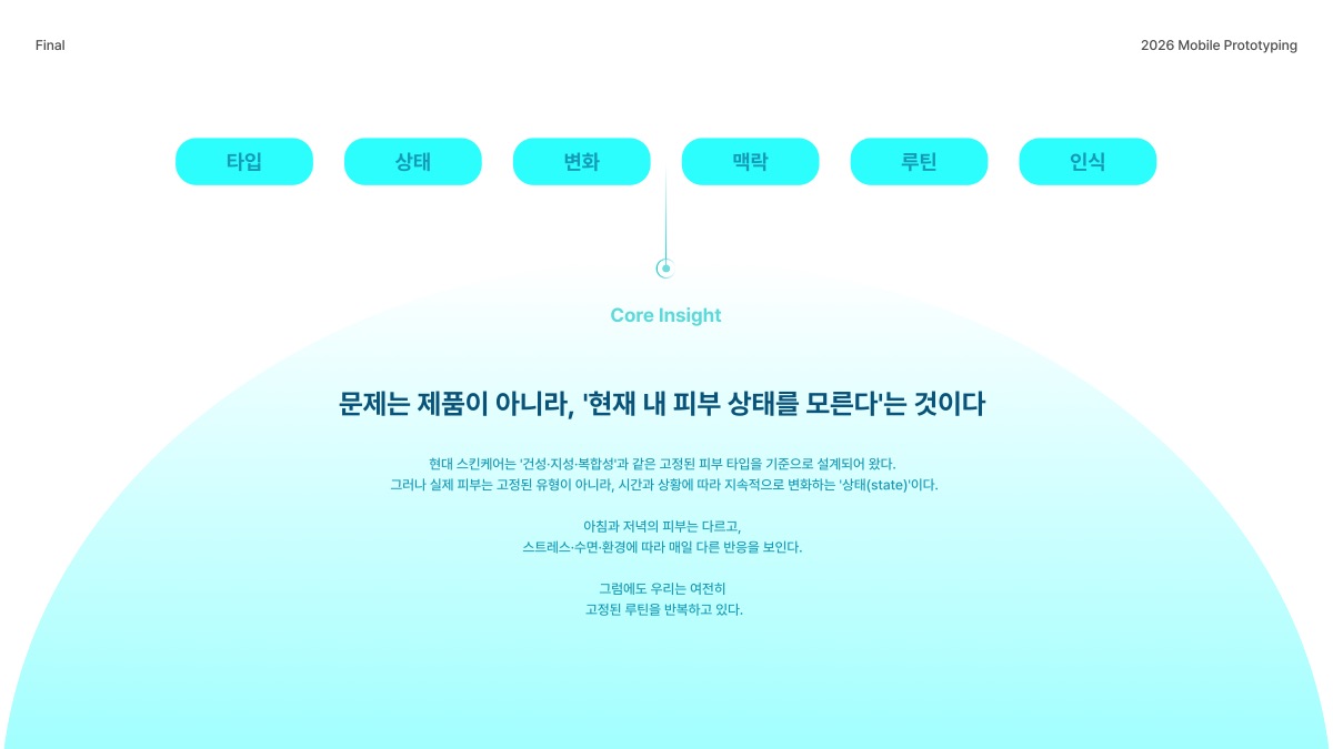 소개 자료 6쪽