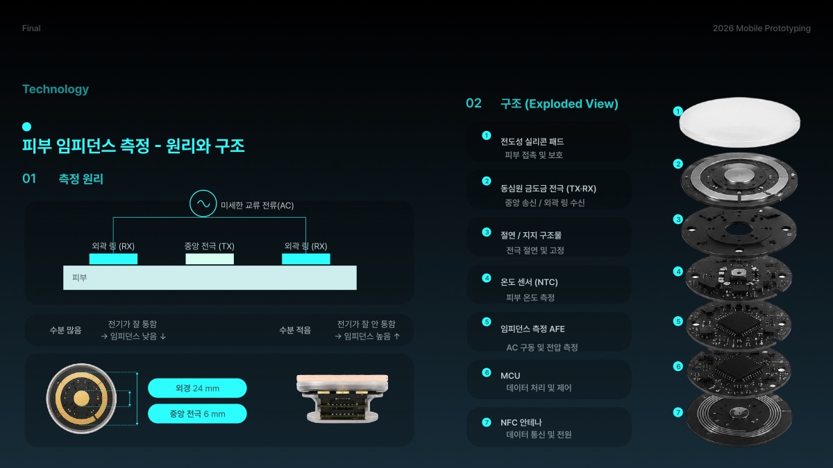 소개 자료 9쪽