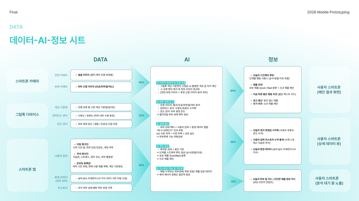 소개 자료 13쪽
