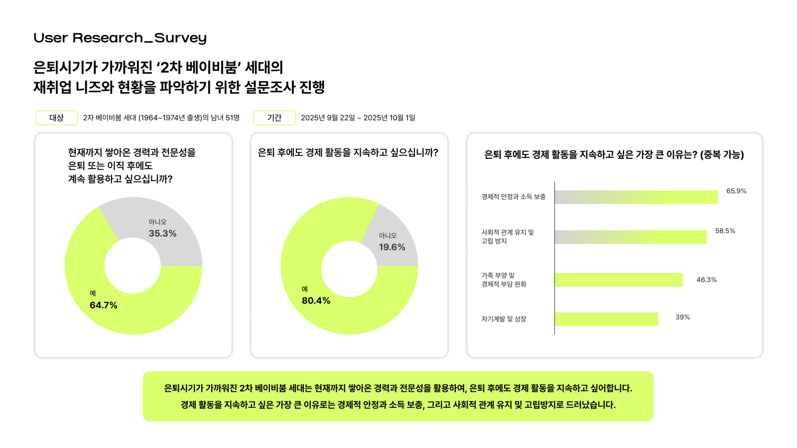 소개 자료 3쪽