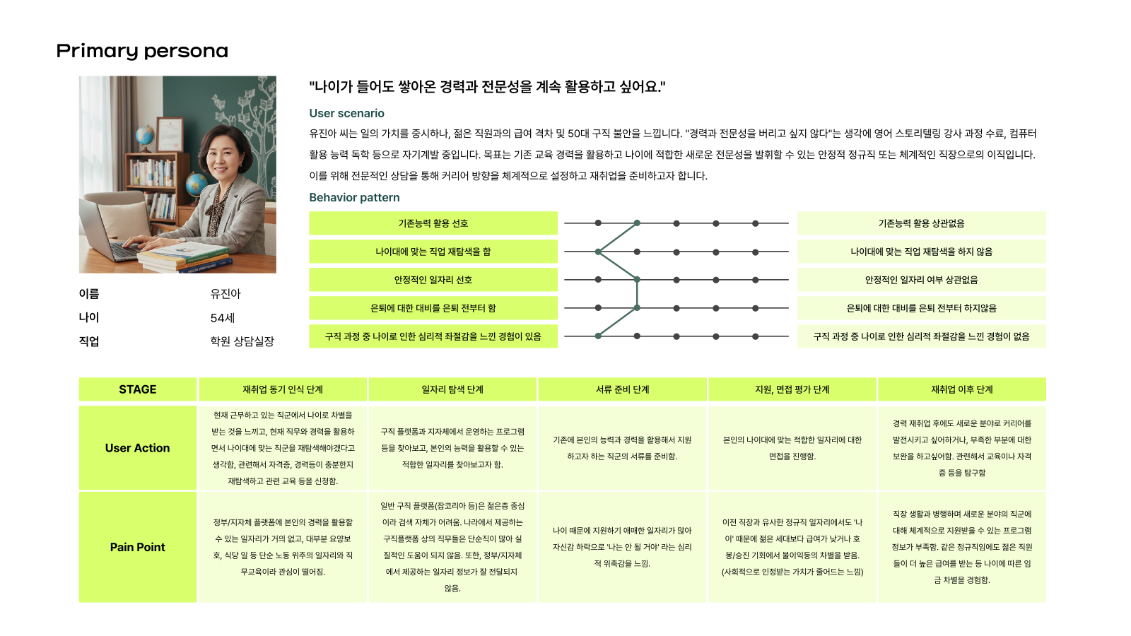 소개 자료 5쪽