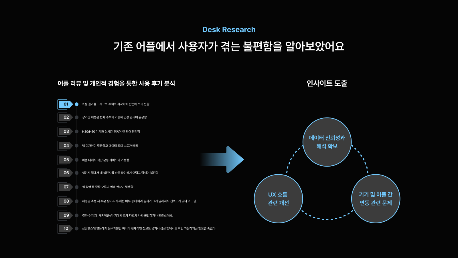 소개 자료 3쪽