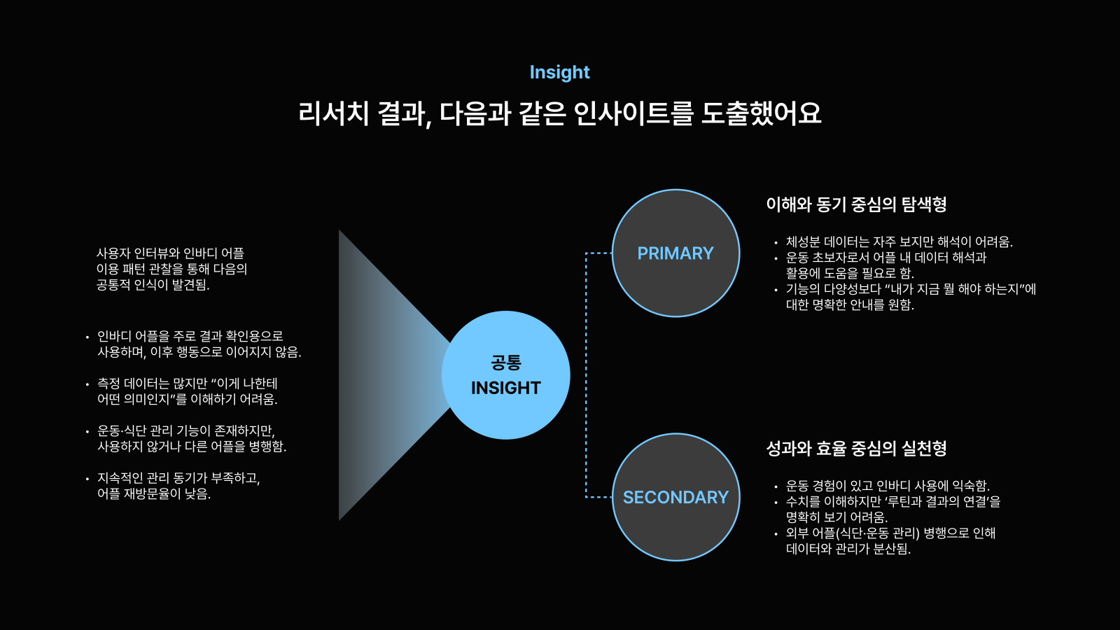 소개 자료 5쪽