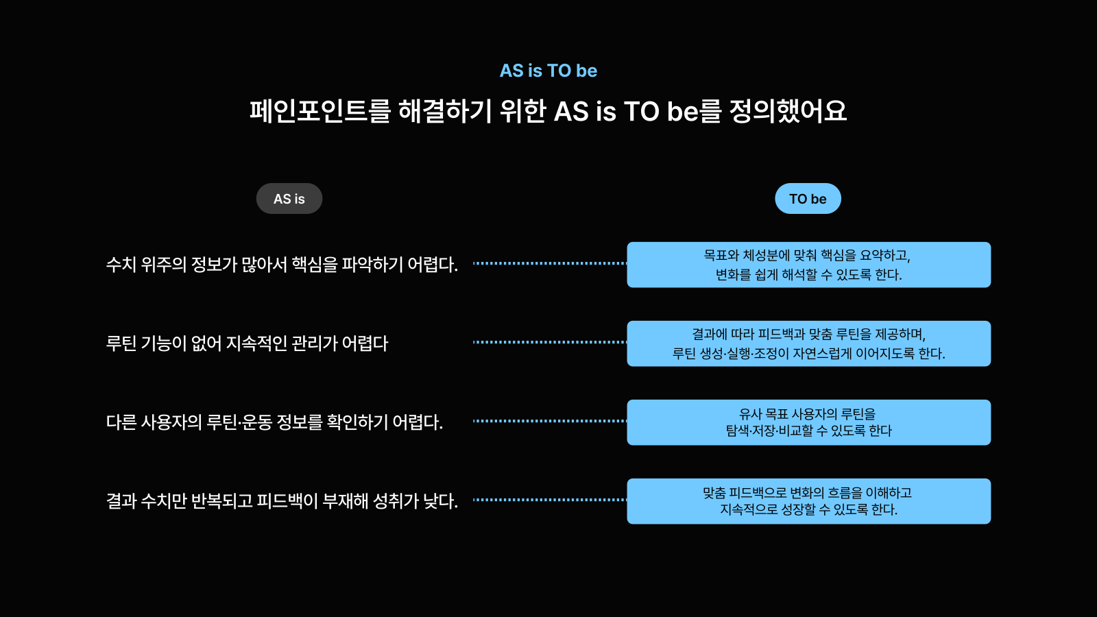 소개 자료 8쪽