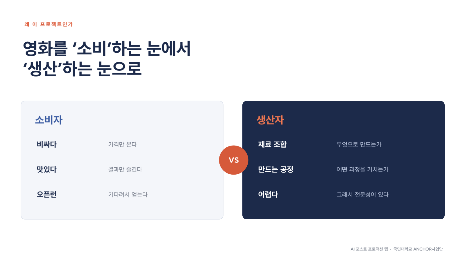 소개 자료 2쪽