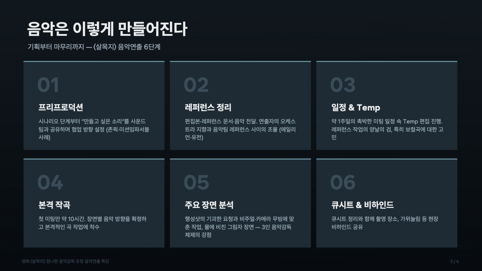소개 자료 3쪽