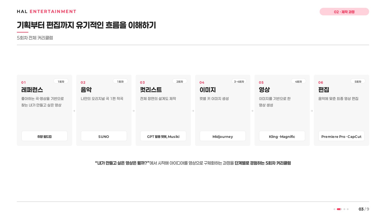 소개 자료 6쪽